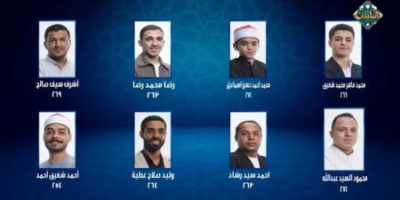 نتائج حلقة "دولة التلاوة": القلاجي ومحمود السيد يتصدران… وأحمد شفيق يغادر المنافسة