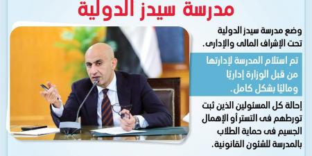 بعد وقائع التحرش الجنسي.. أولياء أمور: نشعر بالخوف الدائم ولا نمل من التوعية لأطفالنا يوميًا