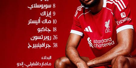 صلاح على الدكة.. آرني سلوت يعلن تشكيل ليفربول أمام سندرلاند بالبريميرليج