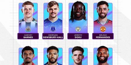 موقف صلاح من المرشحين لجائزة لاعب الشهر بالدوري الإنجليزي