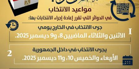 «الشؤون النيابية» تنشر سلسلة توعية حول التصويت بالدوائر الملغاة بالمرحلة الأولى من انتخابات النواب