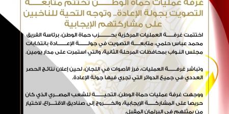 غرفة عمليات حماة الوطن تختتم متابعة التصويت بجولة الإعادة.. وتوجه التحية للناخبين على مشاركتهم الإيجابية