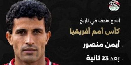 أيمن منصور: اسم مصر كبير.. جماهيرنا معروفة وقت الشدة وكل الدعم للعميد