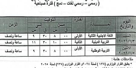 جداول امتحانات الترم الأول للصفين الأول والثاني الثانوي بمحافظة مطروح