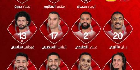 تونس ضد أوغندا.. بن رمضان والجزيري على مقاعد بدلاء نسور قرطاج