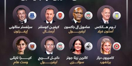 من السينما إلى المدرجات.. أندية مشاهير هوليوود المفضلة بالدوري الإنجليزي