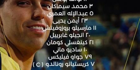 الأخدود ضد النصر.. رونالدو ومانى يقودان هجوم العالمى بالدورى السعودى