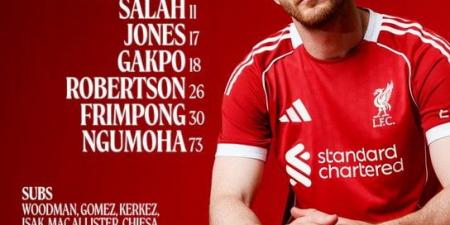 ليفربول ضد فولهام.. محمد صلاح يقود تشكيل الريدز في الدوري الإنجليزي