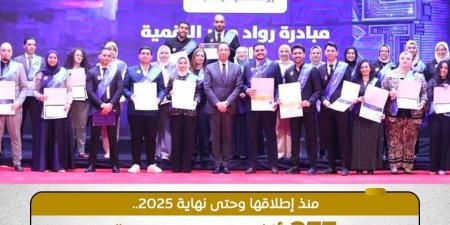 277 ألف مستفيد من مبادرات "أجيال مصر الرقمية" منذ إطلاقها