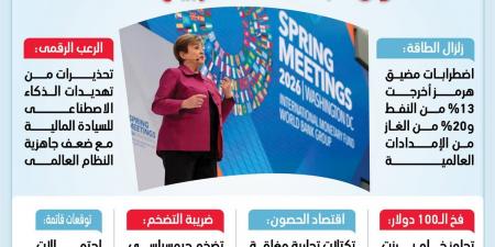 اقتصاد زمن الحرب.. أبرز رسائل مدير صندوق النقد خلال اجتماعات الربيع 2026 (إنفوجراف)