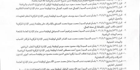 13 قرارا لإعادة هيكلة وزارة الشباب.. جوهر نبيل يعلن تغييرات المناصب القيادية