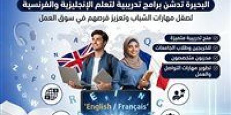 انطلاقة جديدة لتأهيل الشباب.. البحيرة تطلق منحًا متخصصة في اللغات الأجنبية