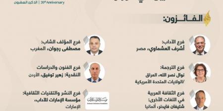 أشرف العشماوى والخشت ضمن الفائزين بجائزة الشيح زايد للكتاب بدورتها الـ 20