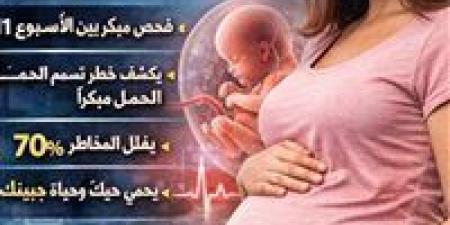 "تحذير طبي لكل حامل.. تحليل بسيط يقلل المضاعفات بنسبة 70% وينقذ الأم والجنين