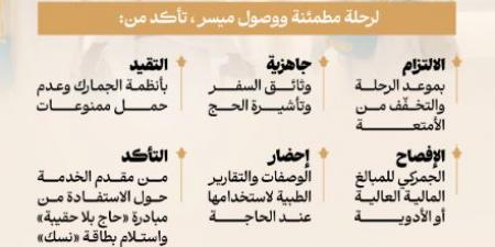 عاجل.. السعودية تعلن ضوابط وشروط جديدة للحجاج قبل القدوم إلى أراضيها