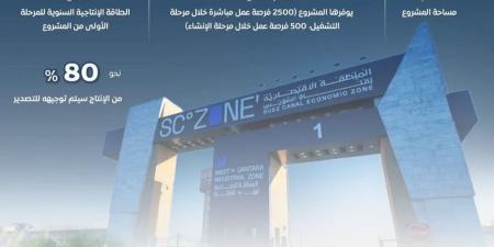 باستثمارات 525 مليون دولار.. مصنع جديد للأسمدة الفوسفاتية باقتصادية قناة السويس