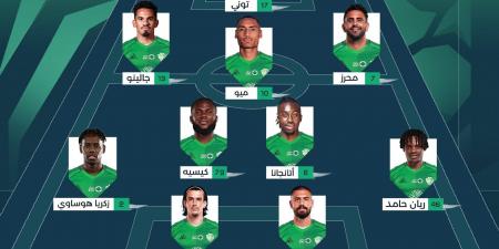 الأهلي ضد ماتشيدا زيلفيا.. التشكيل الرسمى لنهائى دورى أبطال آسيا للنخبة