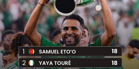 اللاعبون الأفارقة الأكثر تتويجًا بالألقاب.. رياض محرز يعادل دروجبا