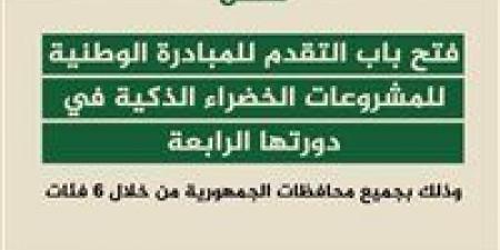 التعليم العالي: فتح باب التقدم للمشاركة في الدورة الرابعة من المبادرة الوطنية للمشروعات الخضراء الذكية