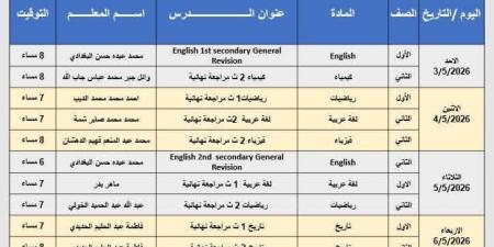 «تعليم دمياط» يطلق مراجعات نهائية مجانية لطلاب صفوف النقل (صور)