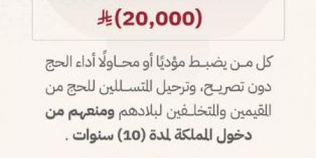 غرامة مالية تصل لـ 20 ألف ريال لمن يضبط مؤديًا أو محاولًا أداء الحج دون تصريح