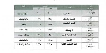 محافظ الجيزة يعتمد مواعيد امتحانات الفصل الدراسي الثاني ٢٠٢٥ / ٢٠٢٦