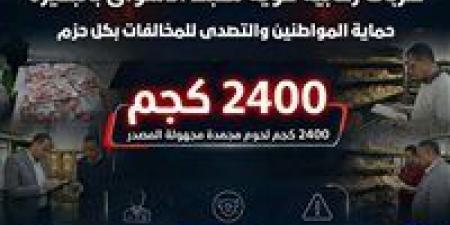 حملات تموينية تضبط أسواق البحيرة.. لحوم مجهولة ومبيدات منتهية في قبضة الرقابة