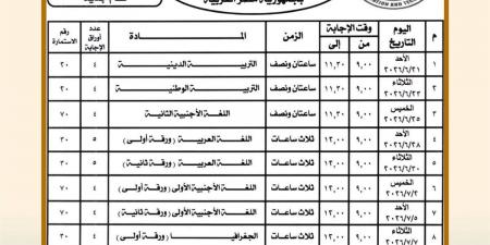 امتحانات الثانوية العامة 2026.. أهم المعلومات