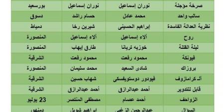 قصور الثقافة تعلن قائمة عروض المهرجان الختامي لنوادي المسرح