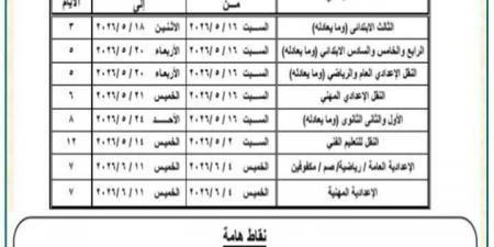 محافظ القاهرة يعتمد جدول امتحانات الفصل الدراسي الثاني 2025/2026… تنطلق 16 مايو