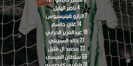 النجمة يتعادل مع الاتفاق سلبيا بمشاركة دونجا في الدوري السعودي