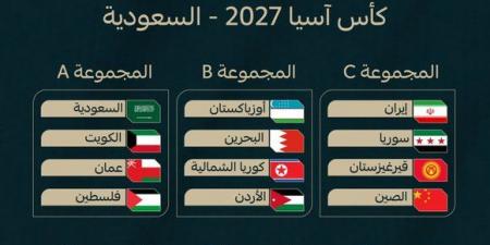 قرعة متوازنة لكأس أمم آسيا 2027.. والسعودية مع فلسطين في الافتتاح