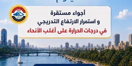 حالة الطقس على مستوى الجمهورية اليوم الأحد.. ارتفاع في درجات الحرارة ورياح