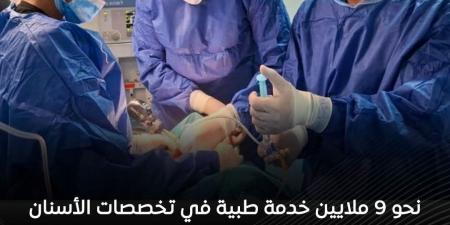 بالأرقام.. طفرة في تقديم الخدمات العلاجية للأسنان بمنشآت الرعاية
