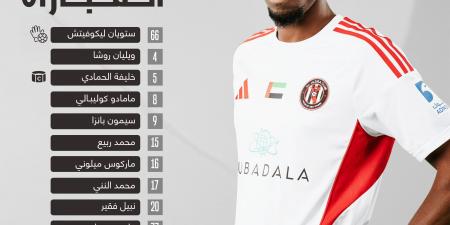 الجزيرة يتقدم على الوصل بهدف «فقير» فى الشوط الأول