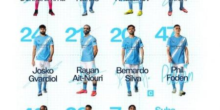 مان سيتي ضد كريستال بالاس.. مرموش أساسيا وهالاند بديلا فى الدوري الإنجليزي