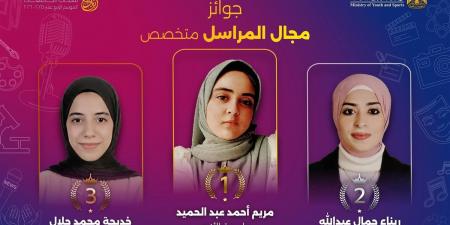 جامعة الأزهر تهنئ الطالبة مريم أحمد لفوزها بالمركز الأول في مسابقة «إبداع 14»