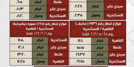 جداول القطارات الإضافية بمناسبة عيد الأضحى المبارك