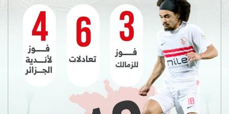 3 انتصارات للزمالك أمام أندية الجزائر قبل مواجهة اتحاد العاصمة الليلة
