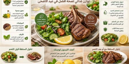 لماذا يجب تناول الليمون والسلطة الخضراء مع لحم الأضحية؟