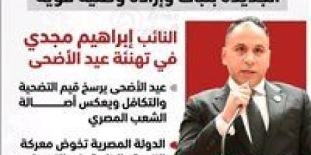 النائب إبراهيم مجدي: عيد الأضحى يعزز روح التكاتف الوطني ويدعم مسيرة بناء الجمهورية الجديدة