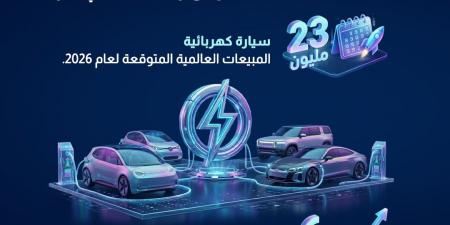 معلومات الوزراء: 20 مليون سيارة كهربائية بيعت عالميًا خلال 2025