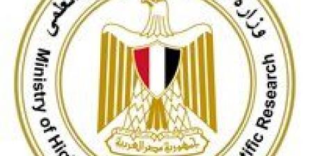 في اليوم العالمي للبيئة… التعليم العالي تؤكد استمرار دعم الاستدامة وحماية الموارد الطبيعية