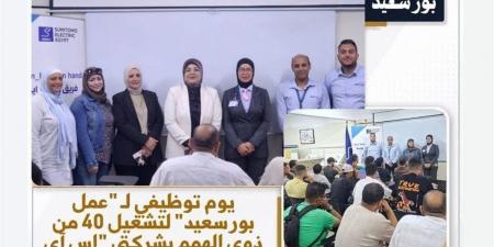 "عمل بورسعيد" تًنظم يومًا توظيفيًا لتعيين 40 من ذوي الهمم