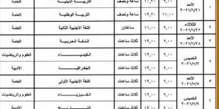 جدول امتحانات الثانوية العامة 2026 pdf للنظامين الجديد والقديم