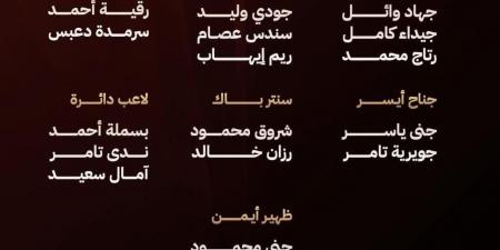 تعرف علي قائمة منتخب شابات اليد ببطولة العالم بالصين