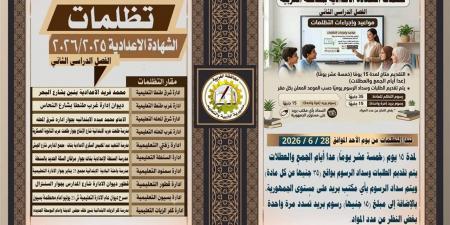 "تعليم الغربية" تعلن ضوابط ومقرات تظلمات الشهادة الإعدادية.. بدء التقديم الأحد 28 يونيو لمدة 15 يومًا