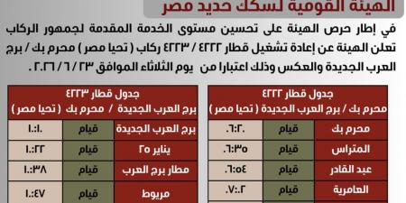 السكة الحديد تعيد تشغيل قطاري "تحيا مصر" على خط محرم بك – برج العرب