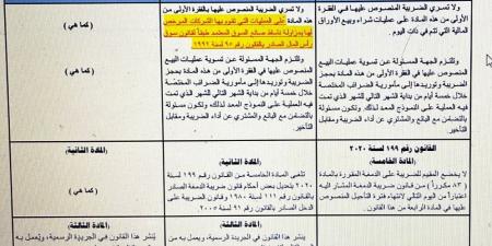تفاصيل فرض ضريبة دمغة نسبية على إجمالي عمليات بيع الأوراق المالية المقيدة بالبورصة