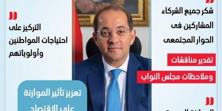 المالية تعلن مساندة غير مسبوقة للمواطن (انفوجراف)